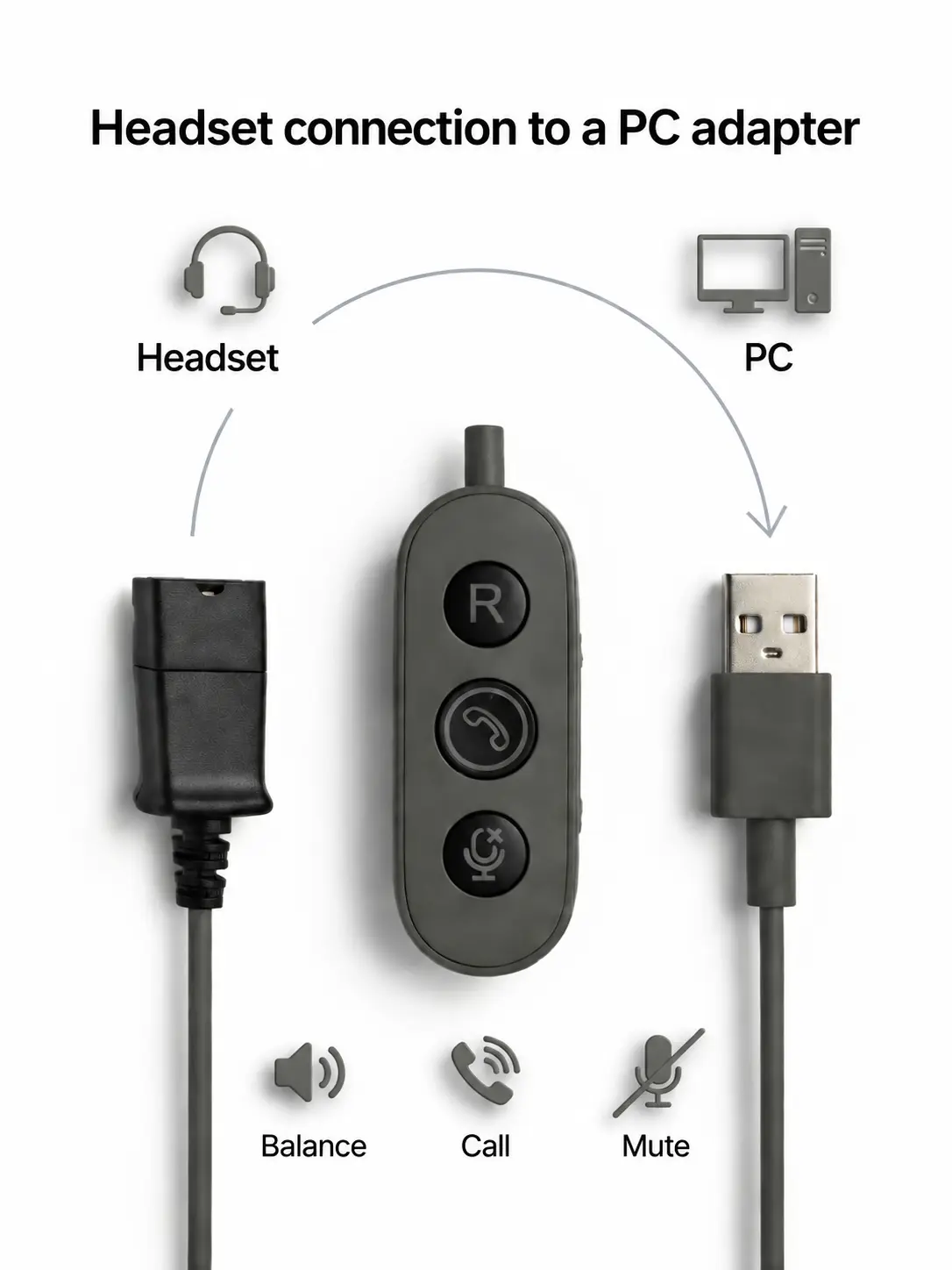 CONTACT CAB7 USB